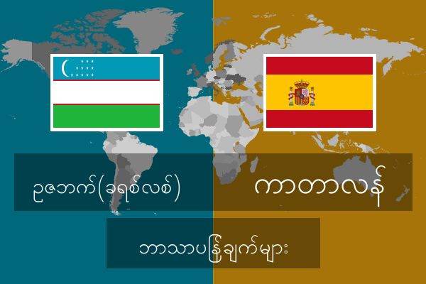  ကာတာလန် ဘာသာပြန်ချက်များ