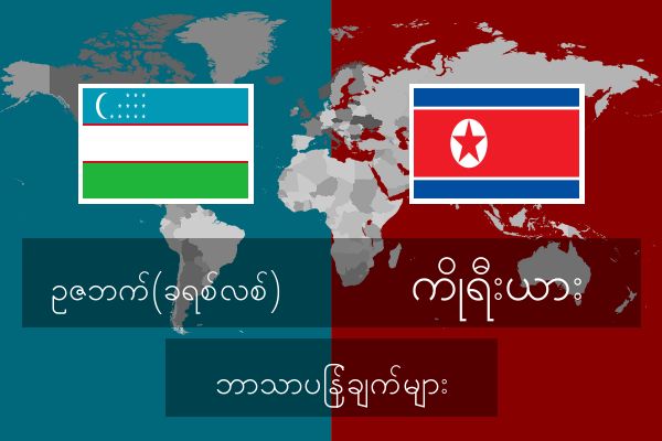  ကိုရီးယား ဘာသာပြန်ချက်များ
