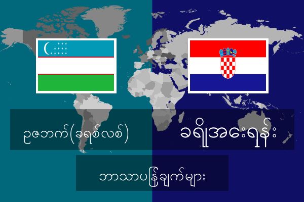  ခရိုအေးရှန်း ဘာသာပြန်ချက်များ