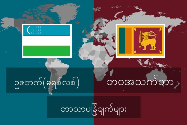  ဘဝအသက်တာ ဘာသာပြန်ချက်များ