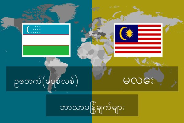  မလေး ဘာသာပြန်ချက်များ