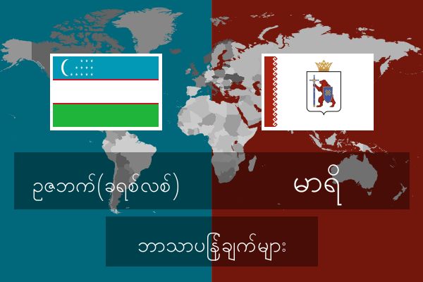  မာရိ ဘာသာပြန်ချက်များ