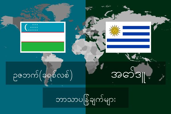  အော်ဒူ ဘာသာပြန်ချက်များ