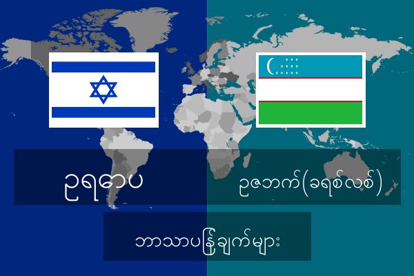  ဥဇဘက်(ခရစ်လစ်) ဘာသာပြန်ချက်များ