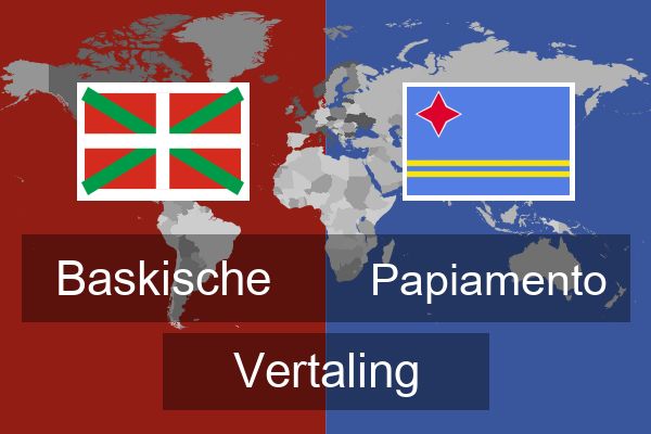  Papiamento Vertaling