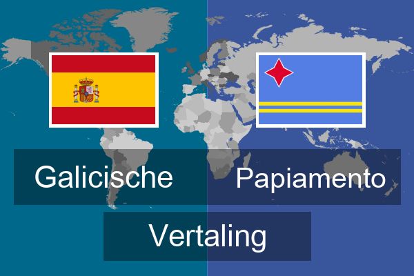  Papiamento Vertaling