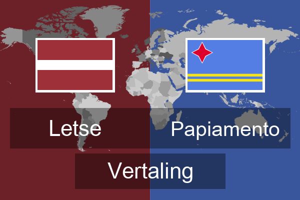  Papiamento Vertaling