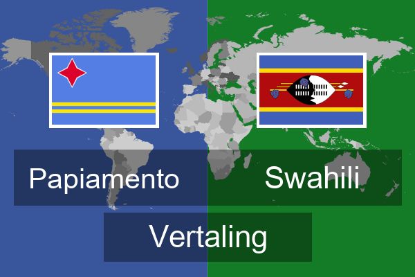  Swahili Vertaling