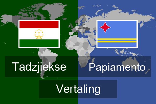  Papiamento Vertaling