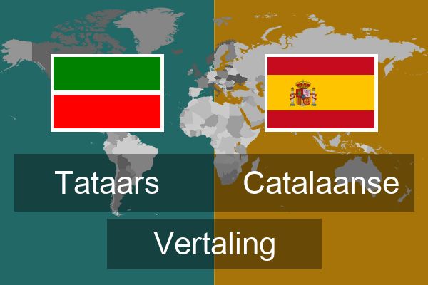  Catalaanse Vertaling