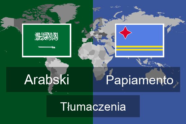  Papiamento Tłumaczenia