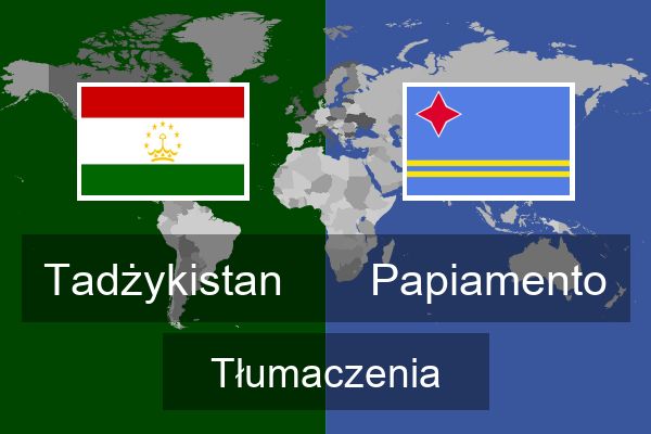  Papiamento Tłumaczenia