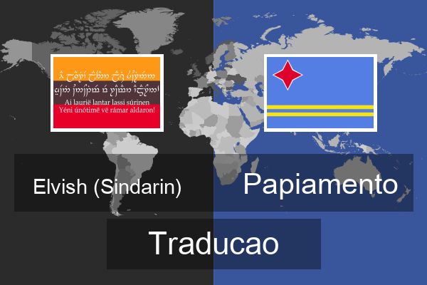  Papiamento Traducao