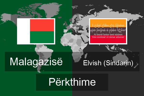  Elvish (Sindarin) Përkthime
