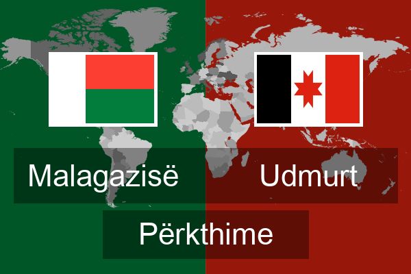  Udmurt Përkthime