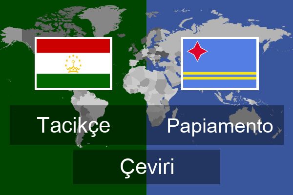  Papiamento Çeviri