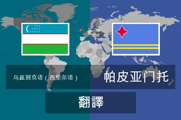  帕皮亚门托 翻譯