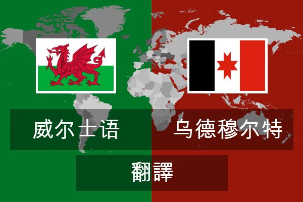  乌德穆尔特 翻譯