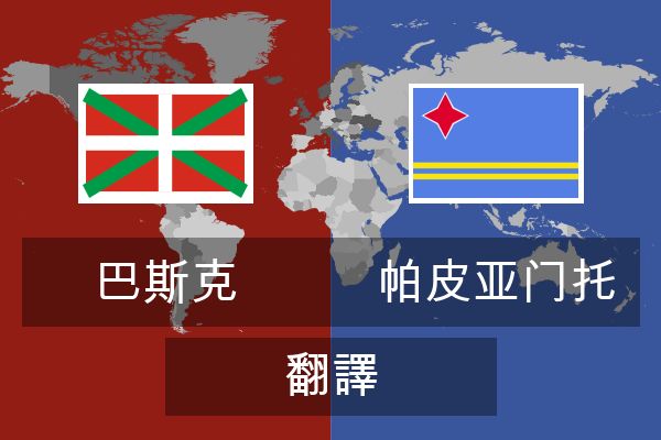  帕皮亚门托 翻譯