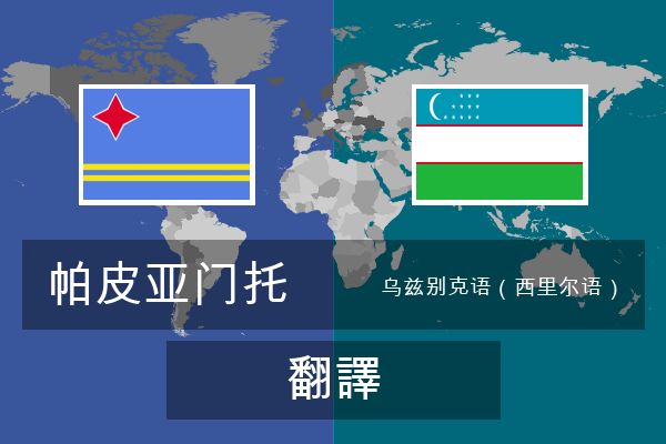  乌兹别克语（西里尔语） 翻譯