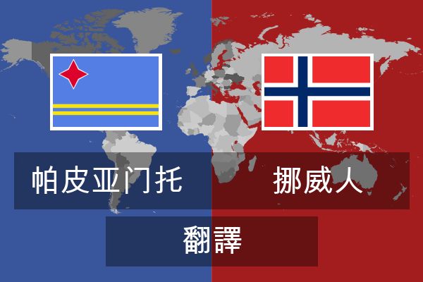  挪威人 翻譯