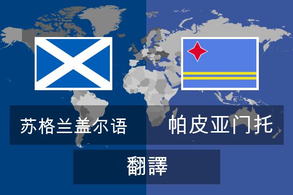  帕皮亚门托 翻譯