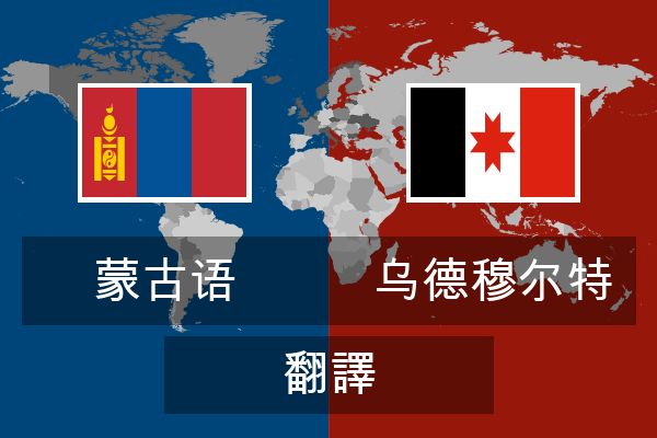  乌德穆尔特 翻譯