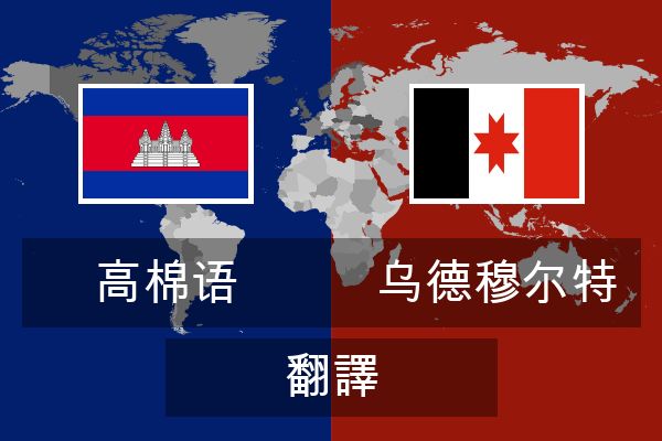  乌德穆尔特 翻譯