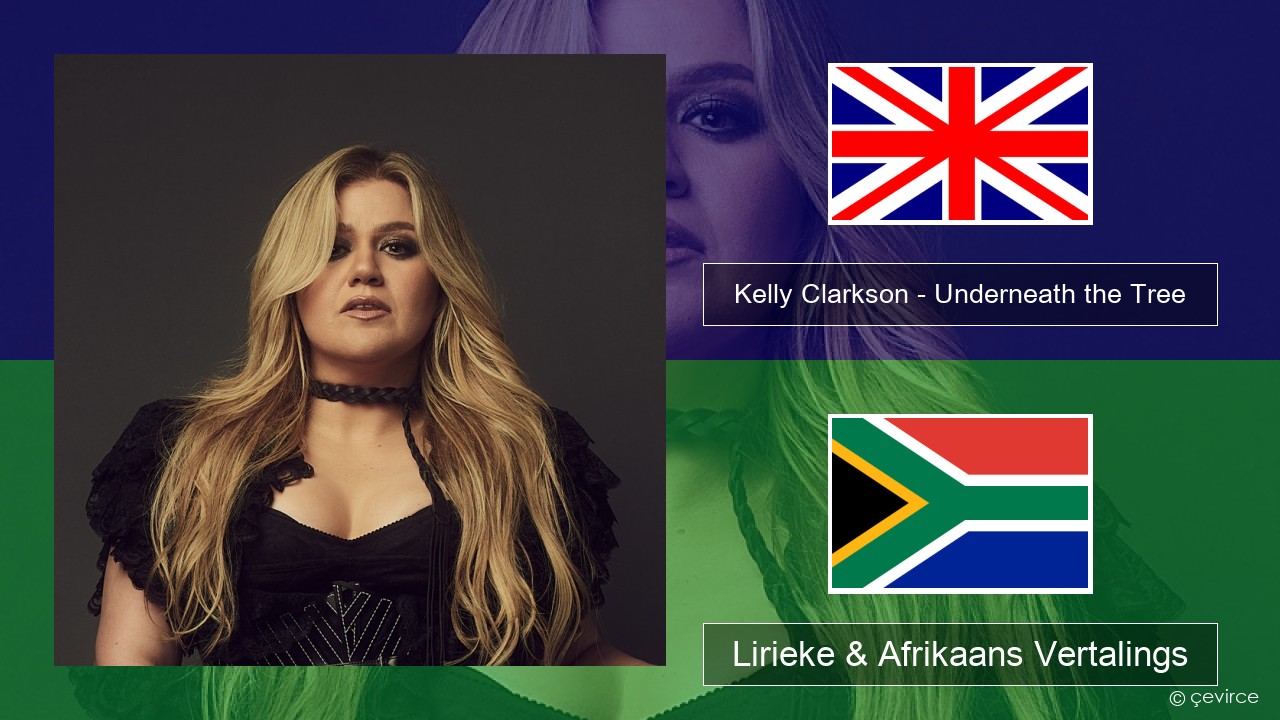 Kelly Clarkson – Underneath the Tree Engels Lirieke & Afrikaans Vertalings