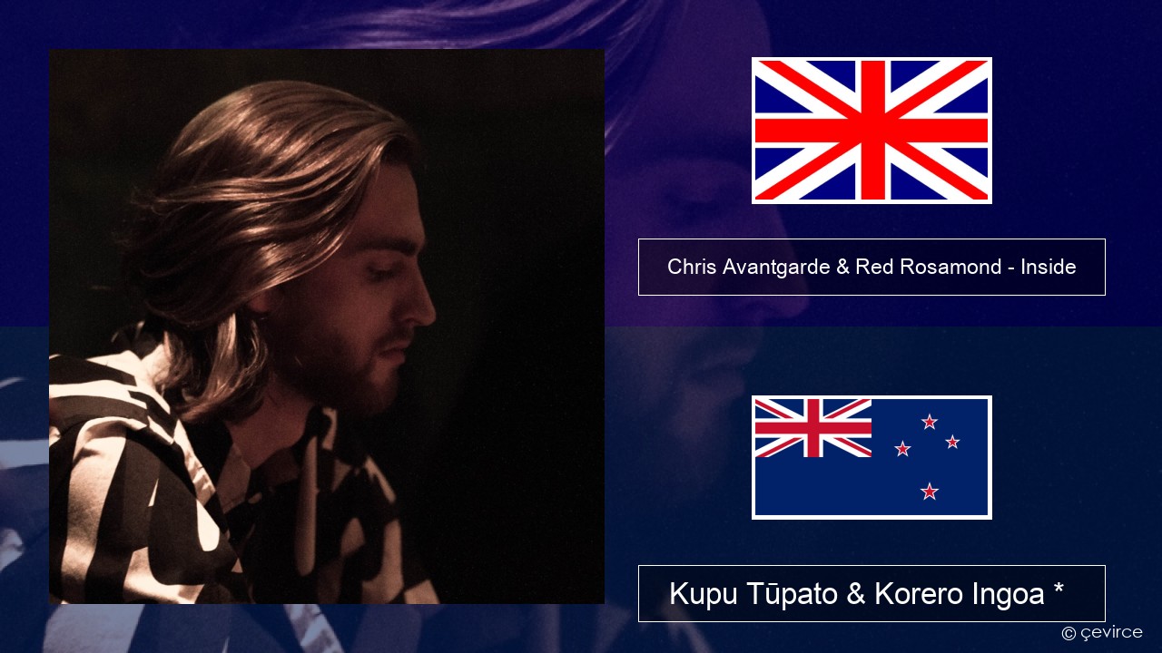 Chris Avantgarde & Red Rosamond – Inside Ingoa *  Kupu Tūpato & Korero Ingoa *