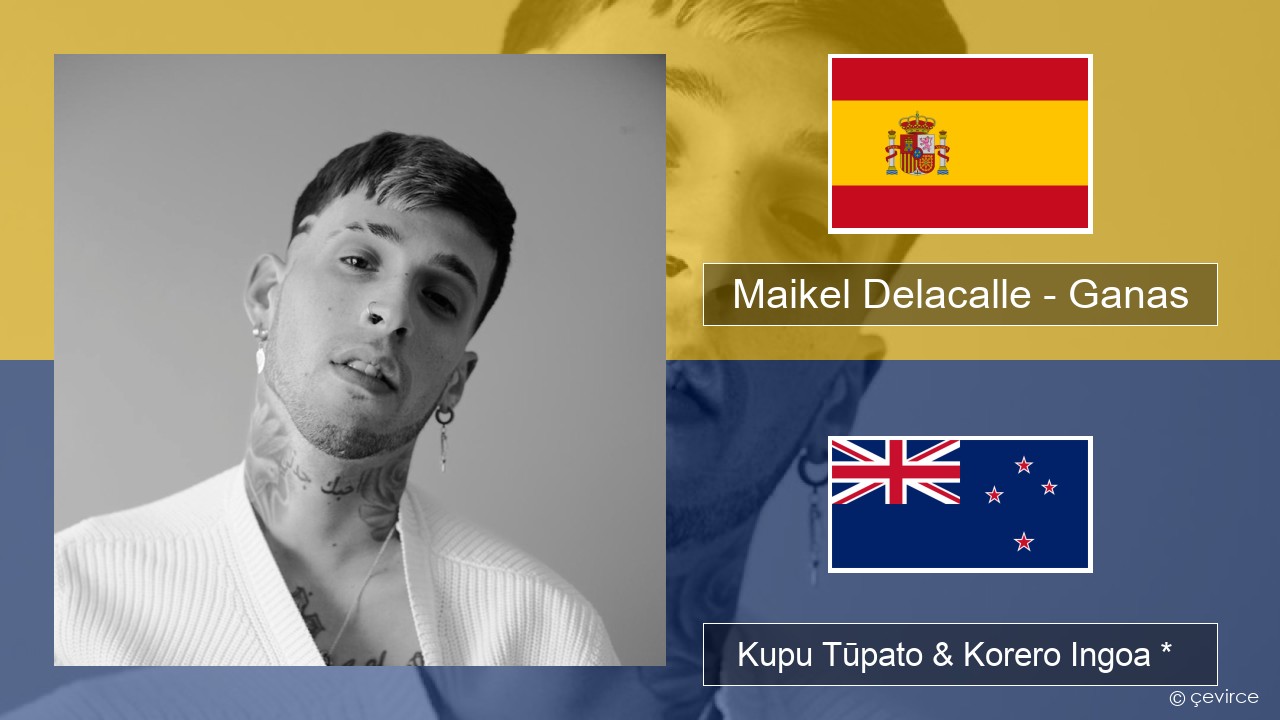 Maikel Delacalle – Ganas Ingoa *  Kupu Tūpato & Korero Ingoa *