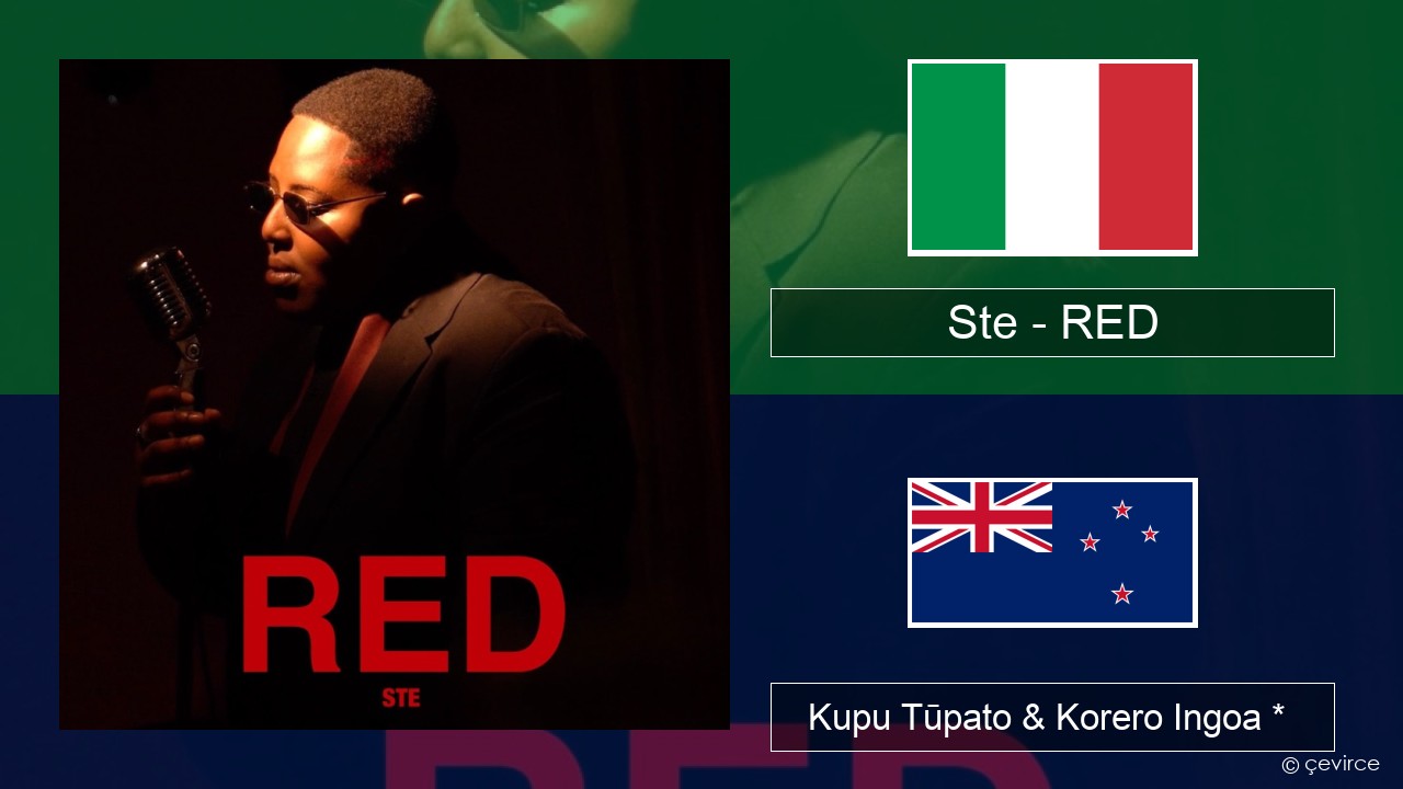 Ste – RED Ingoa * Kupu Tūpato & Korero Ingoa *