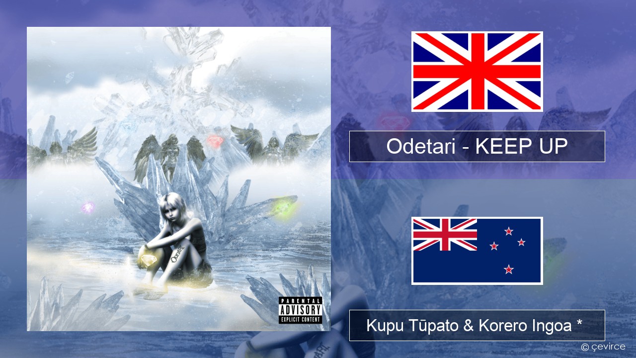 Odetari – KEEP UP Ingoa *  Kupu Tūpato & Korero Ingoa *