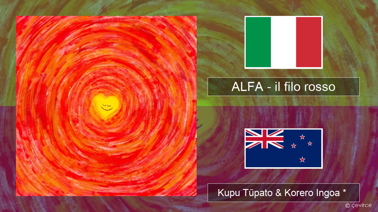 ALFA – il filo rosso Ingoa *  Kupu Tūpato & Korero Ingoa *