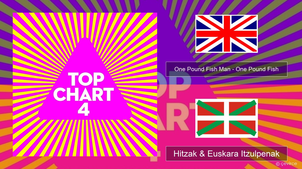 One Pound Fish Man – One Pound Fish Ingelesa Hitzak & Euskara Itzulpenak