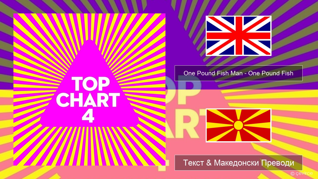 One Pound Fish Man – One Pound Fish Англиски Текст & Македонски Преводи