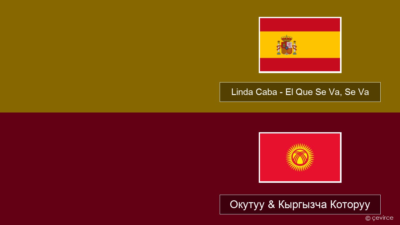 Linda Caba – El Que Se Va, Se Va Испан тили Окутуу & Кыргызча Которуу