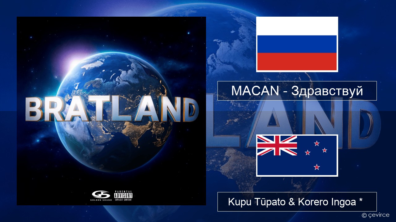 MACAN – Здравствуй (Hello) Kāwai Kupu Tūpato & Korero Ingoa *