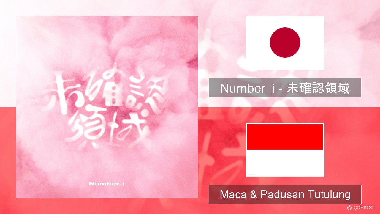 Number_i – 未確認領域 (U.M.A.) Marca: koyo Maca & Padusan Tutulung